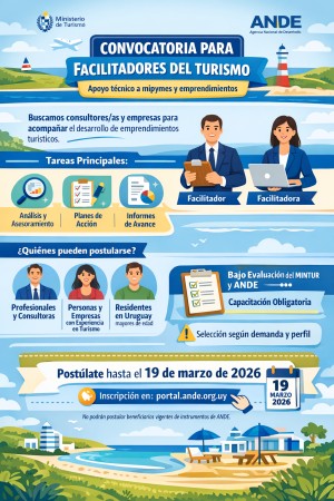 Convocatoria para facilitadores tur&iacute;sticos en Uruguay: MINTUR y ANDE buscan profesionales para apoyar mipymes
