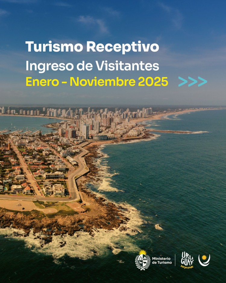 Las cifras que redefinen el turismo uruguayo en 2025
